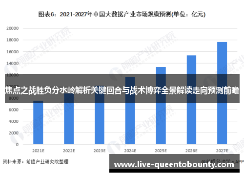 焦点之战胜负分水岭解析关键回合与战术博弈全景解读走向预测前瞻